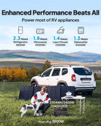 BLUETTI AC200P L PORTABLE POWER STATION