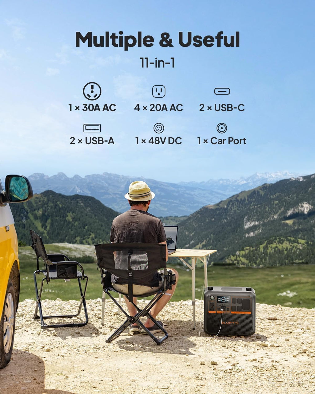 BLUETTI AC200P L PORTABLE POWER STATION