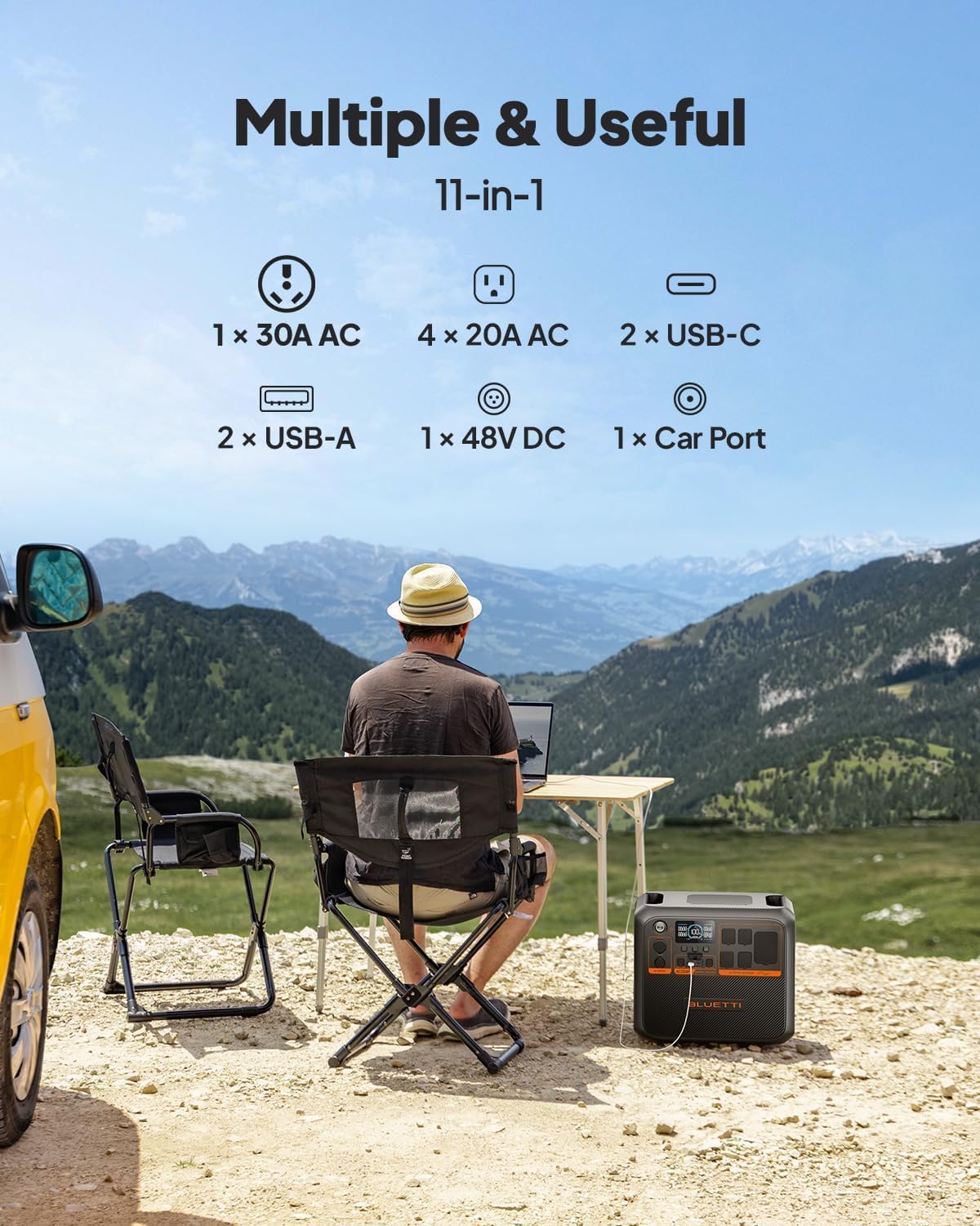 BLUETTI AC200P L PORTABLE POWER STATION