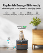 BLUETTI AC200P L PORTABLE POWER STATION