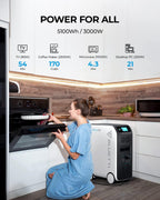 BLUETTI EP500 PRO SOLAR POWER STATION