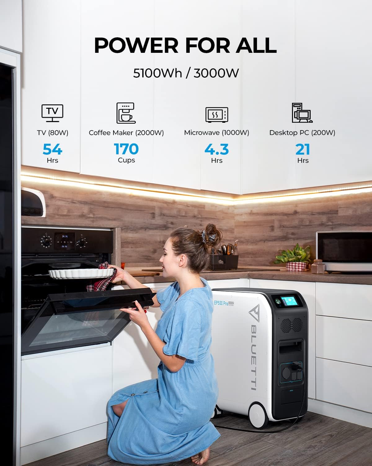 BLUETTI EP500 PRO SOLAR POWER STATION