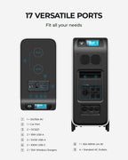 BLUETTI EP500 PRO SOLAR POWER STATION