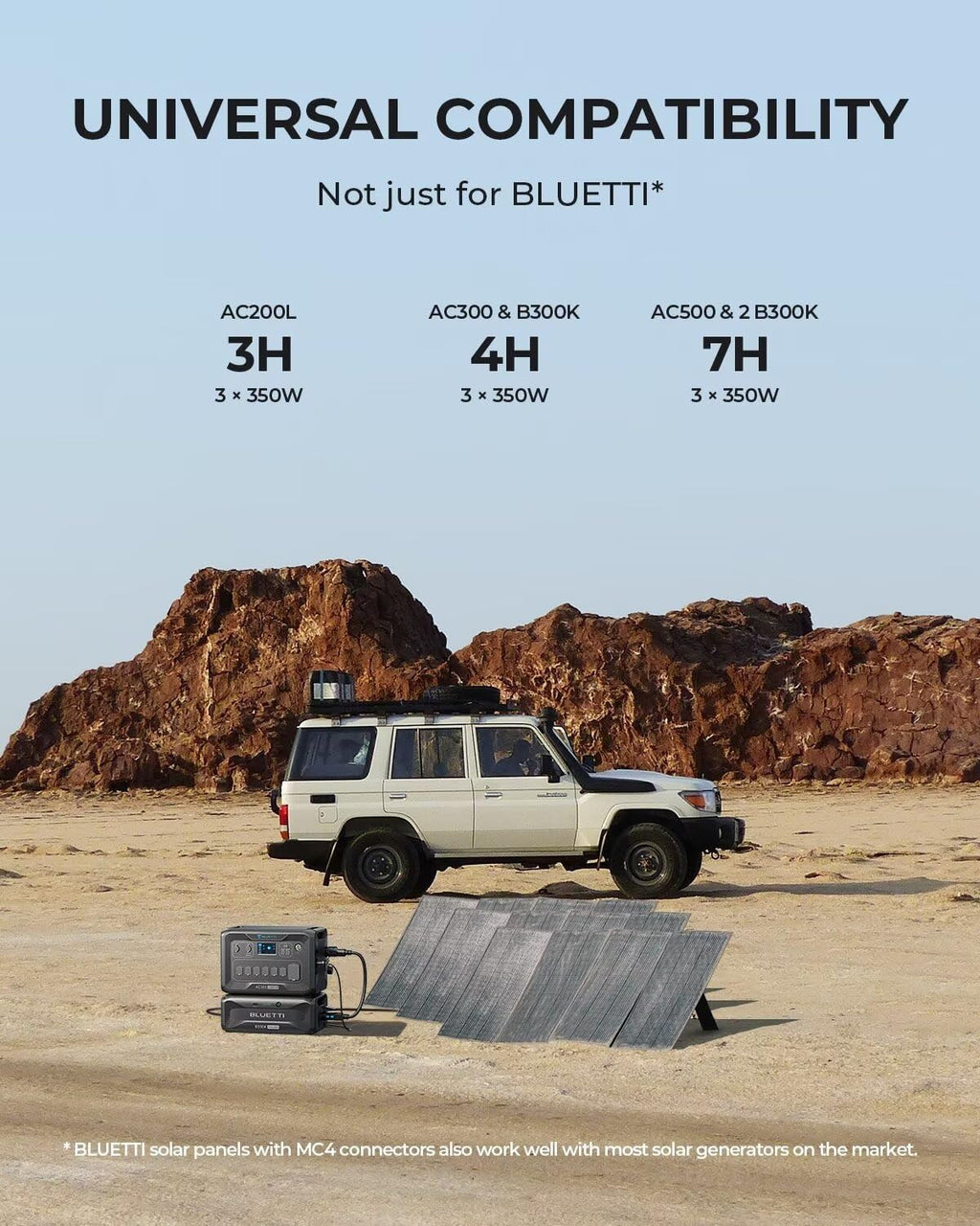 BLUETTI 350W SOLAR PANEL