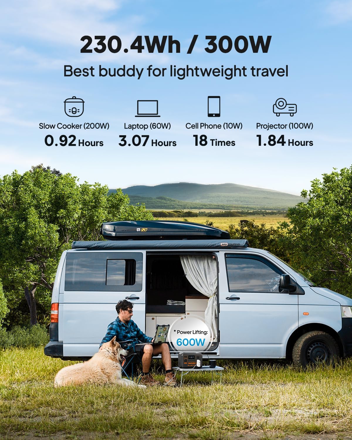 BLUETTI AC2P PORTABLE POWER STATION